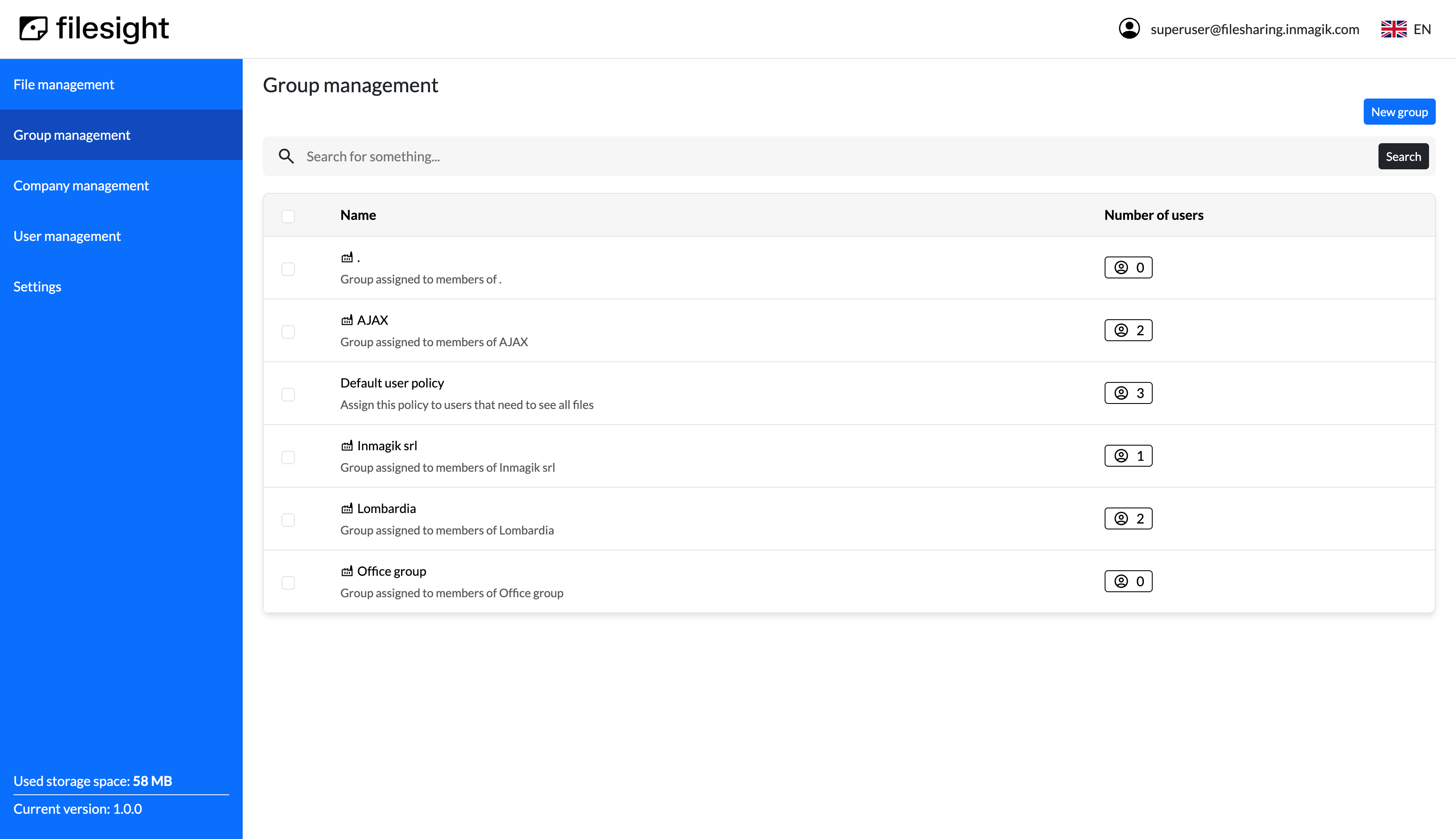 Permission groups list
